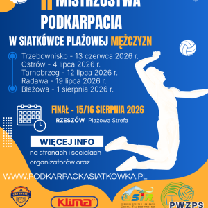 II Mistrzostwa Podkarpacia w Siatkówce Plażowej 